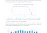 design and simulate solar pv and wind energy systems