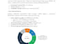 design and simulate solar pv and wind energy systems