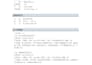 java , springboot, springcloud, uniapp