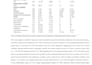 do panel data analysis, econometric modeling and regression in stata