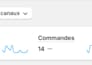 je vais créer un site e commerce professionnel