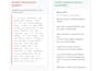 ghostwrite engaging linkedin posts from your podcast