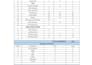 design excel dashboards for dpr, boq  and project tracking