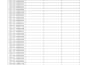clean, format, merge, split excel data
