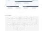 plan mvp and product roadmap for your startup