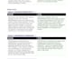 upgrade your amazon listing copy for american shoppers