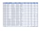 clean, format, merge, split excel data