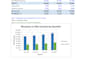clean, analyze and visualize your financial data in excel