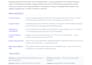 integrate ai into your existing web or mobile app