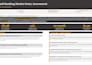 write business reports and executive summary writing