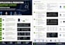 provide application production support sql linux and azure support