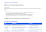 build a rag system to chat with your documents