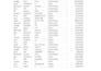 do fast and accurate PDF to excel or word data entry