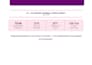 write professional business project report
