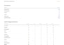 do high quality SEO backlinks and site audits