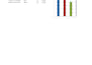 do expert data entry and excel spreadsheet work