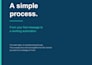 build a custom internal web tool for your business
