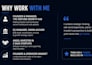 write and design your investor ready pitch deck presentation