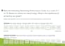 create jotform, google form, cognito form, typeform, paper form, surveys