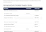 do bank reconciliation and fix bookkeeping errors