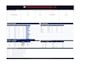 clean,merge and deduplicate your messy excel or csv files
