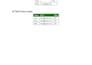 clean, your data and create stunning power bi dashboards