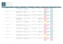 do real device mobile app testing with detailed bug report