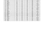 design a professional oil and gas production dashboard
