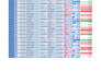 convert PDF to excel ,data entry, and data cleaning