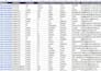 generate targeted b2b leads and email list