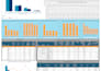 build a quicksight dashboard
