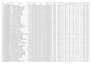 do fast and accurate data entry, excel work, typing job