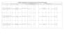 do fast and accurate data entry, excel work, typing job