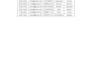 fast excel and google sheets data entry 1000 rows in 24hrs fast and cheap