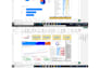 create power bi dashboards and data analysis