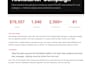 build your kickstarter pre launch strategy to fund your campaign