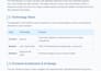 build a responsive custom website using react and tailwind