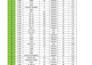 excel data entry fast  accurate work