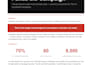build your kickstarter pre launch strategy to fund your campaign