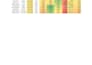 do data cleaning and formatting in excel professionally