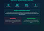 create a drip feed backlink campaign for safe natural seo link building
