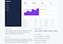 build a custom admin dashboard with react and rest API