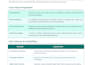 develop full stack dotnet web applications