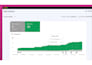 do backlinks indexing, permanently on google