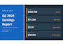 design a professional annual report powerpoint presentation