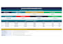 create custom rental property management excel templates and trackers