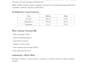 rewrite and humanize ai content to pass ai detection naturally