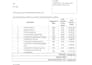 do professional inventory excel data entry oracle  erp