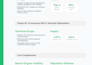 do online reputation management, ORM services, reverse SEO