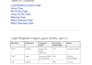 build a restful API using jakarta ee for your java backend